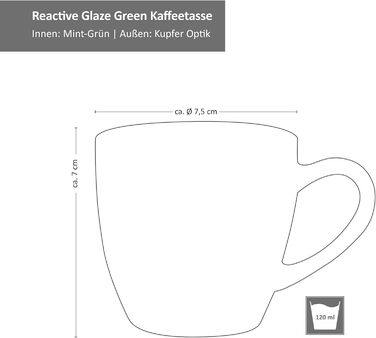 MamboCat Кавовий сервіс 18 предметів Green Reactive Glaze для 6 осіб. Керамічний набір ручної роботи з ефектом м'ятиного кольору та мідною окантовкою (6 чашок, 6 тарілок, 6 десертних тарілок).