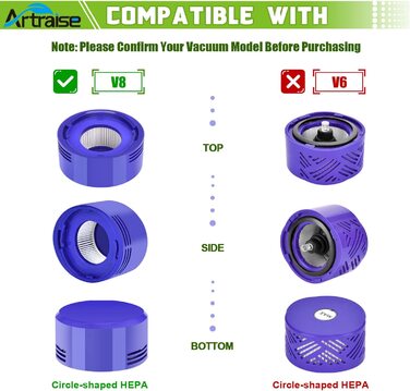 HEPA-фільтри Artraise V8 для Dyson V8/V7, комплект 6 шт (3 післямоторних, 3 передмоторних), змінні фільтри для пилососів Dyson Animal/Absolute, сумісність DY-96566101, DY-96747801