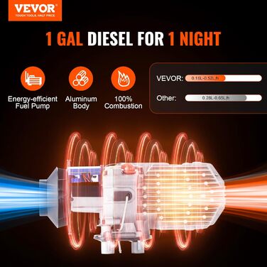 Дизельний повітряний опалювач VEVOR 12/24V 2kW з LCD-дисплеєм та пультом керування для авто, фургонів, автобусів