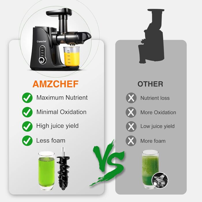 Соковижималка для фруктів та овочів 150 Вт Black AMZCHEF