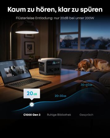 Портативна електростанція Anker SOLIX C1000 Gen 2, сонячний генератор 2000Вт, LiFePO₄ акумулятор 1024Вт·год, швидка зарядка за 49 хв, для кемпінгу та резервного живлення (+ 100W панель)