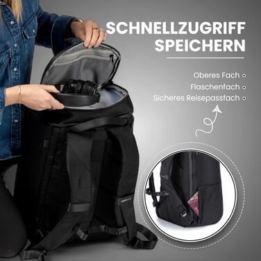 Рюкзак для ручної поклажі Zeeksack The Underseat 15L (Petrol/Блакитний) — компактна сумка в літак, що відповідає нормам авіаперевезень