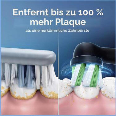 Електрична зубна щітка Oral-B Vitality Pro, чорна