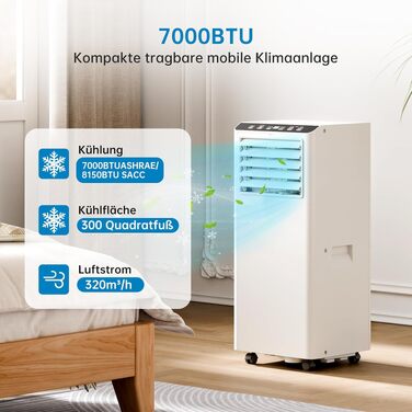 Мобільний кондиціонер 4-в-1 Leises 7000 BTU: охолодження, вентиляція, осушення, режим Follow-Me. Для приміщень до 51 м². З пультом, таймером на 24 год, дисплеєм.
