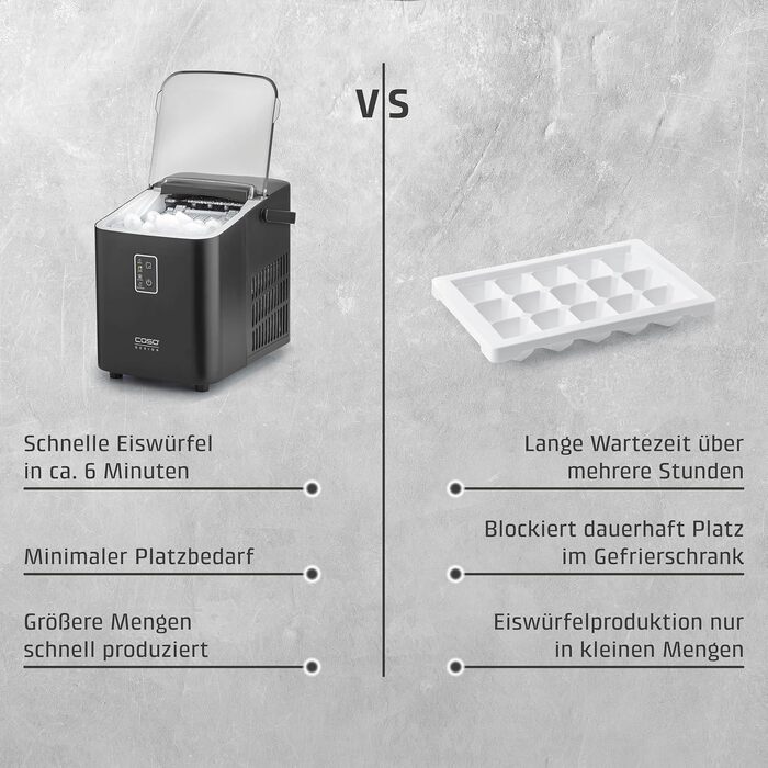 Льодогенератор Caso IceChef Compact: швидке виробництво льоду (12 кг/24 год), самоочищення, 1л резервуар, з лопаткою