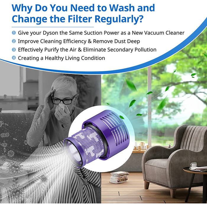 Миючий фільтр JORAIR для пилососа Dyson V10 SV12, сумісний із Absolute, Animal, Total Clean, Motorhead, змінний фільтр, набір 2 шт, заміна DY-969082-01