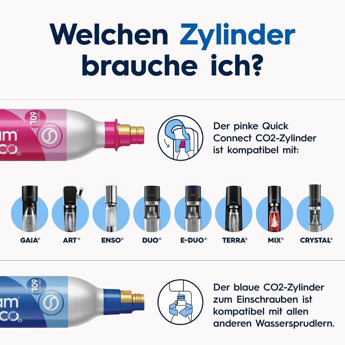 Сифон для газування води SodaStream CRYSTAL 3.0, 2 скляні карафани по 0,7л та балон CO2 з системою Quick Connect