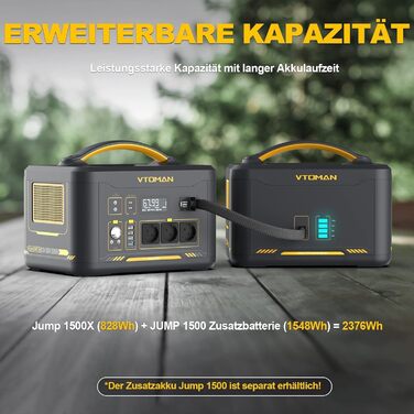 Портативна електростанція VTOMAN Jump 1500X, ємність 828 Wh, номінальна потужність 1500 W, пікова потужність 3000 W