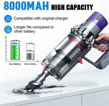 Акумуляторна батарея для пилососа Dyson V10 25.2V 8000mAh (SV12 Absolute, Animal, Motörhead, Fluffy) з набором інструментів та фільтрами, сірий