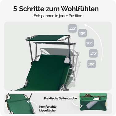 Шезлонг Ibiza Green 190x59x29см Alu Sun Canopy