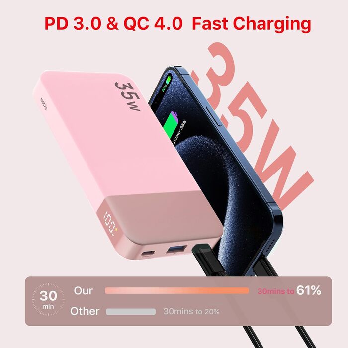 Power Bank Nobis 10000mAh з цифровим дисплеєм, USB-C, 35W, PD/QC, рожевий