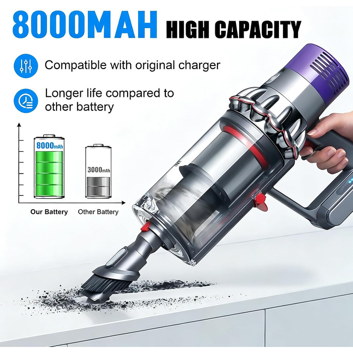 Акумуляторна батарея для пилососа Dyson V10 25.2V 8000mAh (SV12 Absolute, Animal, Motörhead, Fluffy) з набором інструментів та фільтрами, сірий
