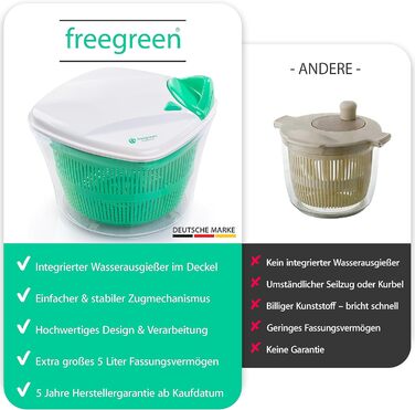 Салатниця з центрифугою Freegreen Germany 5л - біла, з рецептами та кришкою для зливу води