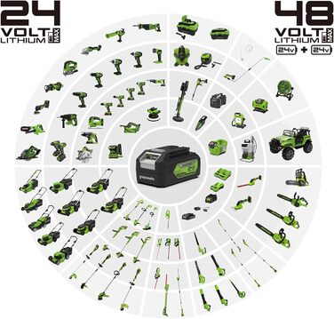 Акумуляторний ручний пилосос Greenworks G24HV, 24В, 2 швидкості, 2-фільтри, для вологого та сухого прибирання, без акумулятора та зарядного, зелений