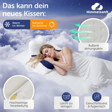 Ортопедична подушка CloudCore Pro з ефектом пам'яті (Memory Foam) для всіх типів сну, синя