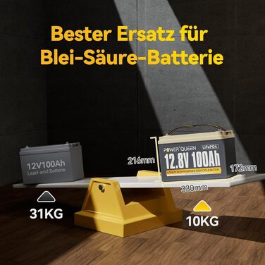 Літієва акумуляторна батарея LiFePO4 Power Queen 12V 100Ah для кемперів та будинків на колесах