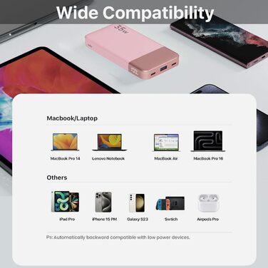 Power Bank Nobis 10000mAh з цифровим дисплеєм, USB-C, 35W, PD/QC, рожевий