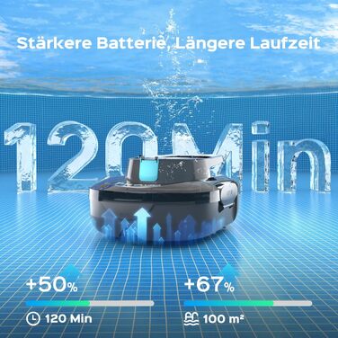Робот-пилосос для басейну S1PRO 2026: автоматичне очищення, акумулятор, до 100 м², сірий