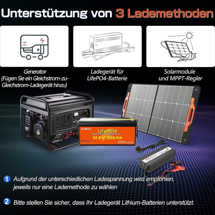 LiFePO4 акумулятор 12V 200Ah (2560Wh) з BMS 100A, літієва батарея Deep Cycle для кемпінгу та автобудинків, 12.8V