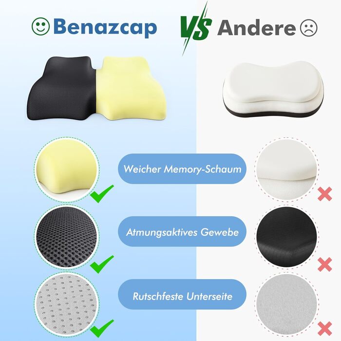 Ортопедична подушка для сидіння Benazcap з ефектом пам'яті (Memory Foam) – ергономічна подушка для розвантаження тиску в авто, офіс, геймінг та дім, зі знімним чохлом, 45*41*8 см