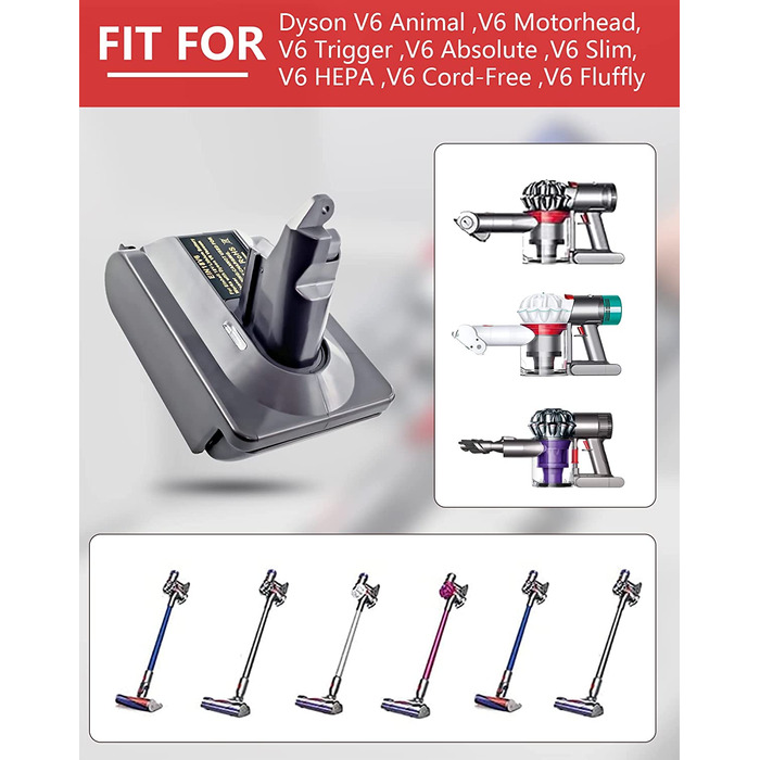 Адаптер URUN MT18V6 для акумулятора Makita 18V до пилососа Dyson V6, сумісний з Animal+, Fluffy, DC62, DC58, DC59, DC61, SV06, тільки адаптер
