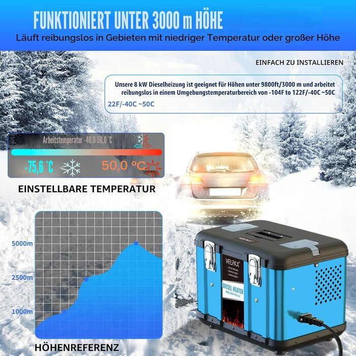 Автономний дизельний обігрівач VELPAX All in One 8кВт, 12V/24V/220V з Bluetooth, LCD-дисплеєм та пультом керування для кемпера, автобудинку та причепа