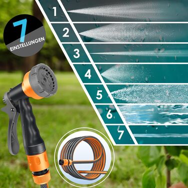 Шланг садовий KESSER® на котушці 35м з настінним кріпленням, поворотний 180°, автоматичне скручування, чорно-помаранчевий, з душем 7 функцій