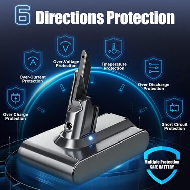 Акумулятор Li-ion 8000mAh/8.0Ah V10 для пилососа Dyson SV12 (Animal, Absolute, Motörhead, Fluffy) – Сірий