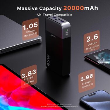 Портативний Power Bank JUOVI J2621, 20000mAh, 45W, сумісний з Switch, MacBook, iPhone, Samsung, Steam Deck та іншими пристроями (чорний)
