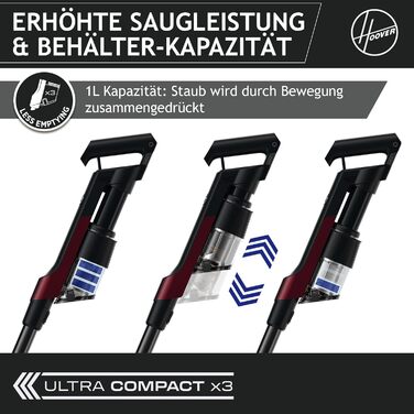 Пилосос Hoover HF201H 011 для твердих підлог, чорний/малиновий, HF2 Home Hard Floor