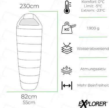 Зимовий спальний мішок-кокон EXPLORER® GRÖNLAND для дорослих, температурний режим -23°C...-5°C, 350GSM, 230x82x55см, темно-зелений