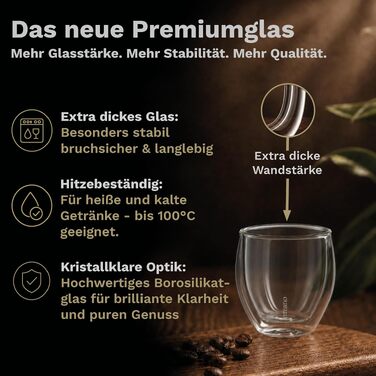 Набір подвійних склянок для напоїв Creano PREMIUM 400 мл, 6 шт — термосклянки з GastroSeal, стійкі до миття в посудомийній машині, гастрономічна якість