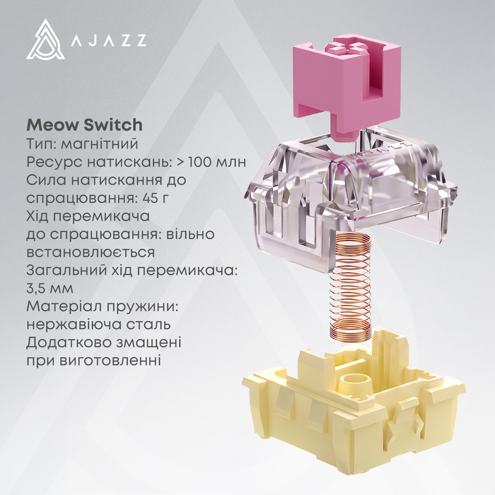 Дротова магнітна клавіатура Ajazz AK029 Meow Magnetic Switch (AK029-M-Y)