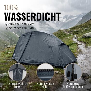 Ультралегкий намет для трекінгу та кемпінгу WANDERFALKE® Trail на 1-2 особи, водонепроникний (4000 мм), компактний намет для байкпакінгу та подорожей, Polar Blue, TRAIL 2