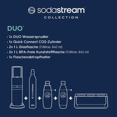 Сифон для газування води SodaStream Duo Comfort Pack, з CO2-циліндром, 2 скляними та 2 пластиковими пляшками по 1л (чорний/титан)