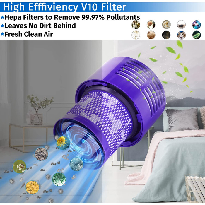 Фільтр для пилососа Dyson V10 (3 шт) Rebirthcare, змінний HEPA-фільтр для Cyclone V10 Animal/Absolute/Motorhead/Total Clean, бездротовий, заміна DY-969082-01