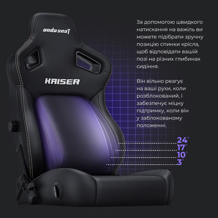 Крісло ігрове Anda Seat Kaiser 4 Orange Size XL