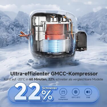 Автомобільний компресорний холодильник AAOBOSI 40л з Wi-Fi та APP, IPX4, 12/230V, -20°C до +20°C для авто, кемпінгу, риболовлі