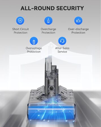 Акумулятор Morpilot V7 8000mAh для пилососа Dyson V7 SV11 Animal, Motorhead, Pro, Trigger, Fluffy + 3 фільтри