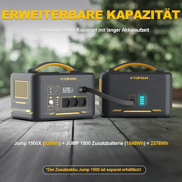Портативна електростанція VTOMAN Jump 1500X, ємність 828 Wh, номінальна потужність 1500 W, пікова потужність 3000 W