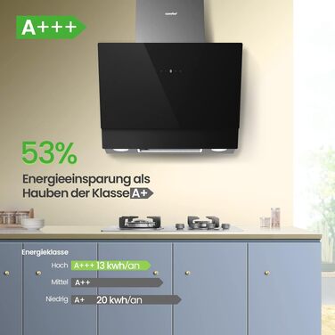 Витяжка кухонна COMFEE' CH60J72ET6A3B 60 см, 650 м³/год, сенсорне керування та керування жестами, LED-підсвітка, клас енергоефективності A+++, чорна