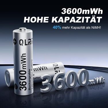 Набір акумуляторів AA 1.5V 3600mWh (12 шт.) з зарядним пристроєм, перезарядні пальчикові батарейки