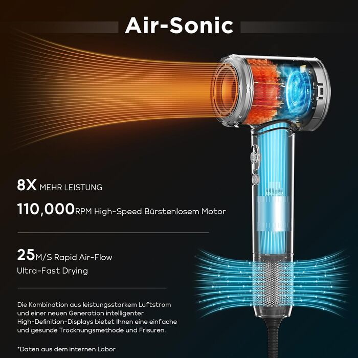 Фен PARWIN PRO BEAUTY Air-Sonic з HD-LED дисплеєм, безщітковий мотор 110000 об/хв, 2 автоматичні насадки для завивки 32 мм, потужний повітряний потік 25 м/с, швидка сушка, синій