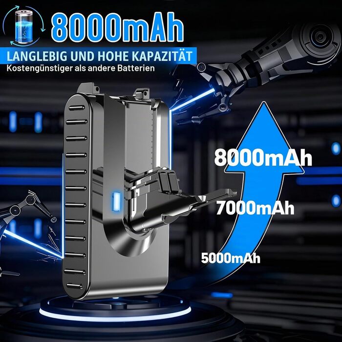 Акумуляторна батарея 21.6V для пилососа Dyson V6 (DC58, DC59, DC61, DC62, DC72, DC74, SV03, SV05, SV06, SV07, SV09), серії Animal, Trigger, Fluffy, Motorhead, Absolute