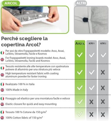 Еластичний чохол ARCOL для прасувальної дошки Foppapedretti, 100% бавовна, бежево-білий з серцями, з запасною підкладкою, вироблено в Італії