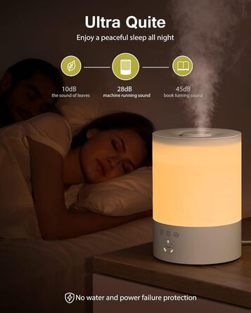 Зволожувач повітря Maxcio Top-Fill 2.5л з RGB підсвіткою та аромадифузором, ультразвуковий, без BPA, для спальні, дитячої, рослин - 30 годин роботи, 28 дБ