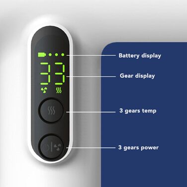 Портативний акумуляторний фен Bewinner Pro 200W, 3 швидкості та 3 температури, бездротовий фен для волосся з цифровим дисплеєм, для жінок, для подорожей та кемпінгу, білий