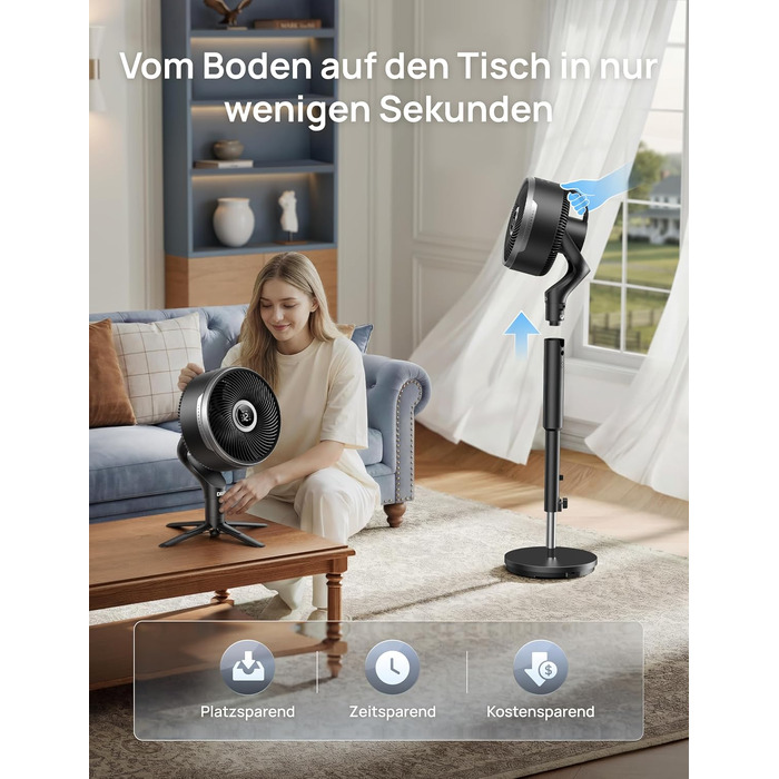 Вентилятор кімнатний DREO Smart-Ventilator: Охолодження, 150° осциляція, DC мотор, 12 режимів, пульт, таймер 12 год
