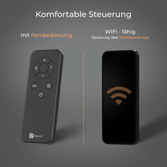 Інфрачервовий обігрівач BR Bringer 450W з Wi-Fi, термостатом та пультом керування. Енергозберігаючий, для стін або підлоги. Німецька якість (білий)