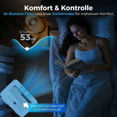 Мобільний кондиціонер 12 000 BTU 4-в-1 з WiFi та голосовим керуванням: охолодження, осушення, вентиляція та нічний режим